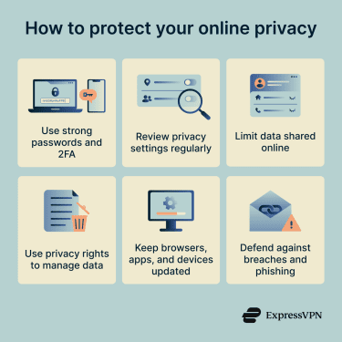 Six ways to protect your online privacy.
