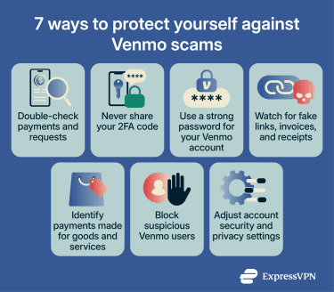 Infographic showing practical ways to protect yourself against Venmo scams