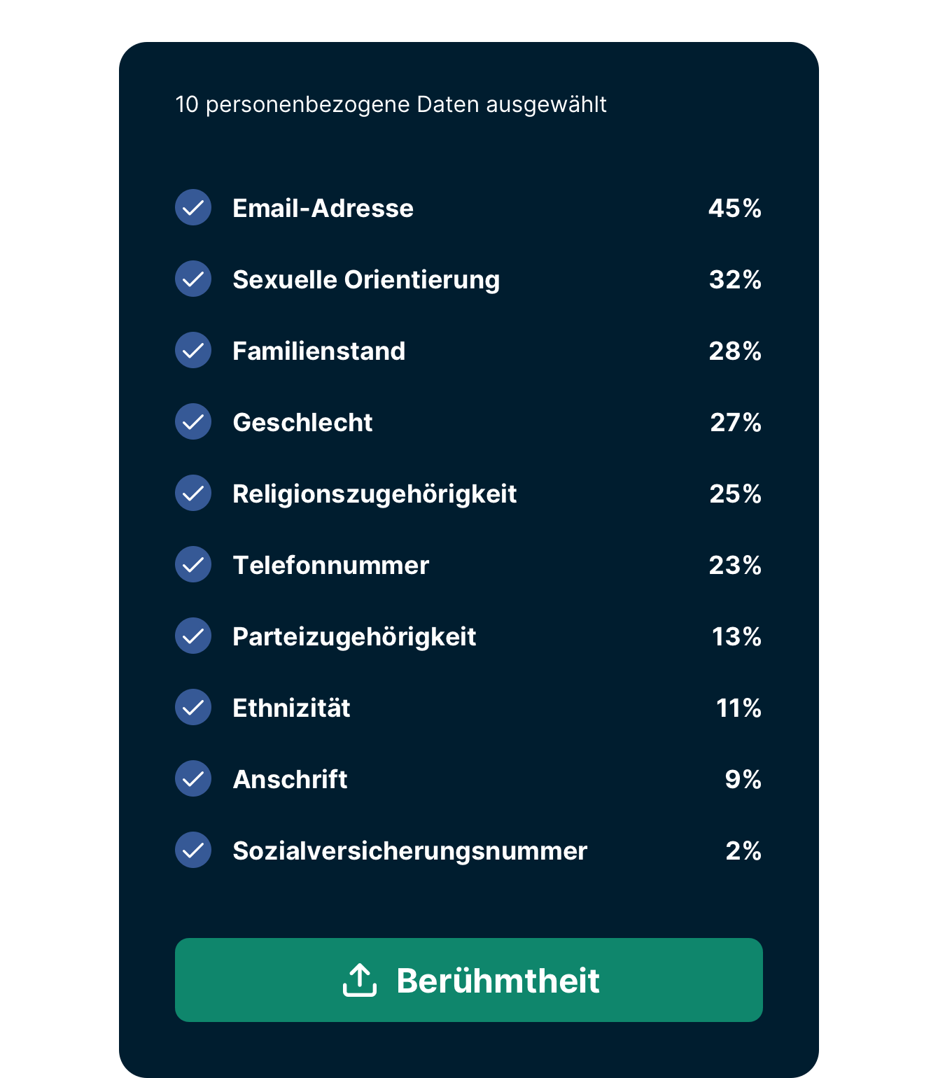 Gen Z Data Exchange For Fame DE 1
