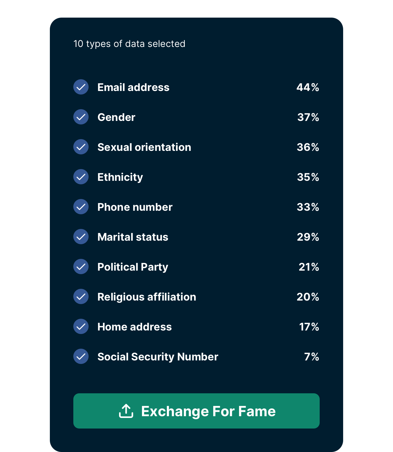 Gen Z Data Exchange For Fame