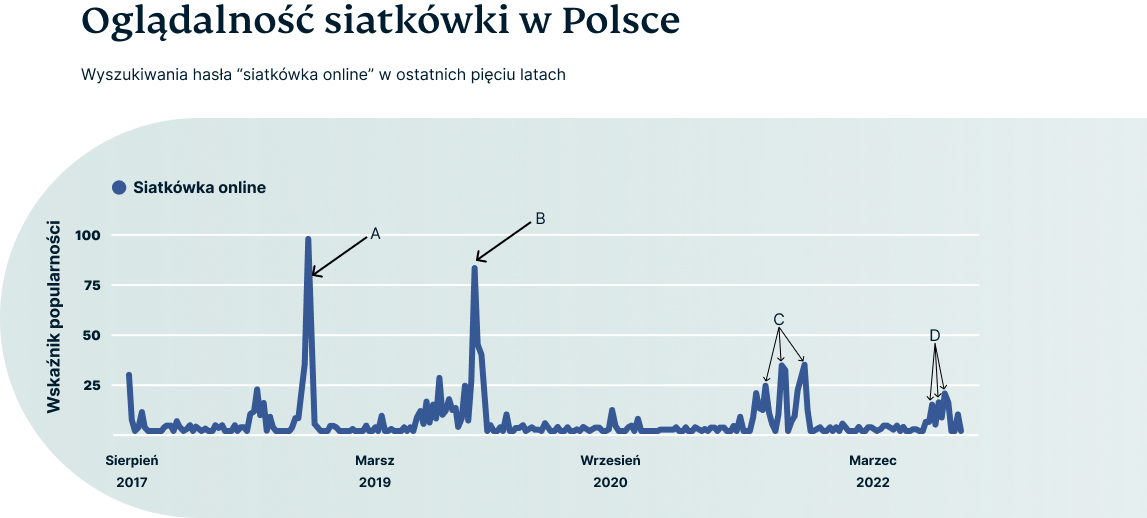 070517AC C885 4B2D 9820 C20613D7D778
