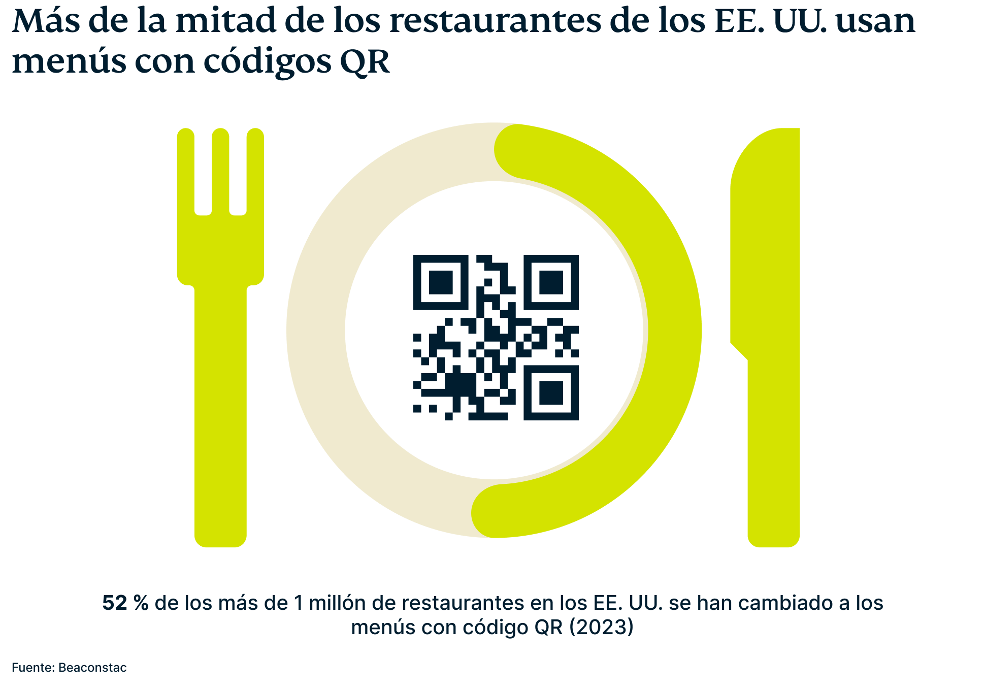 Qr Stats 3 6