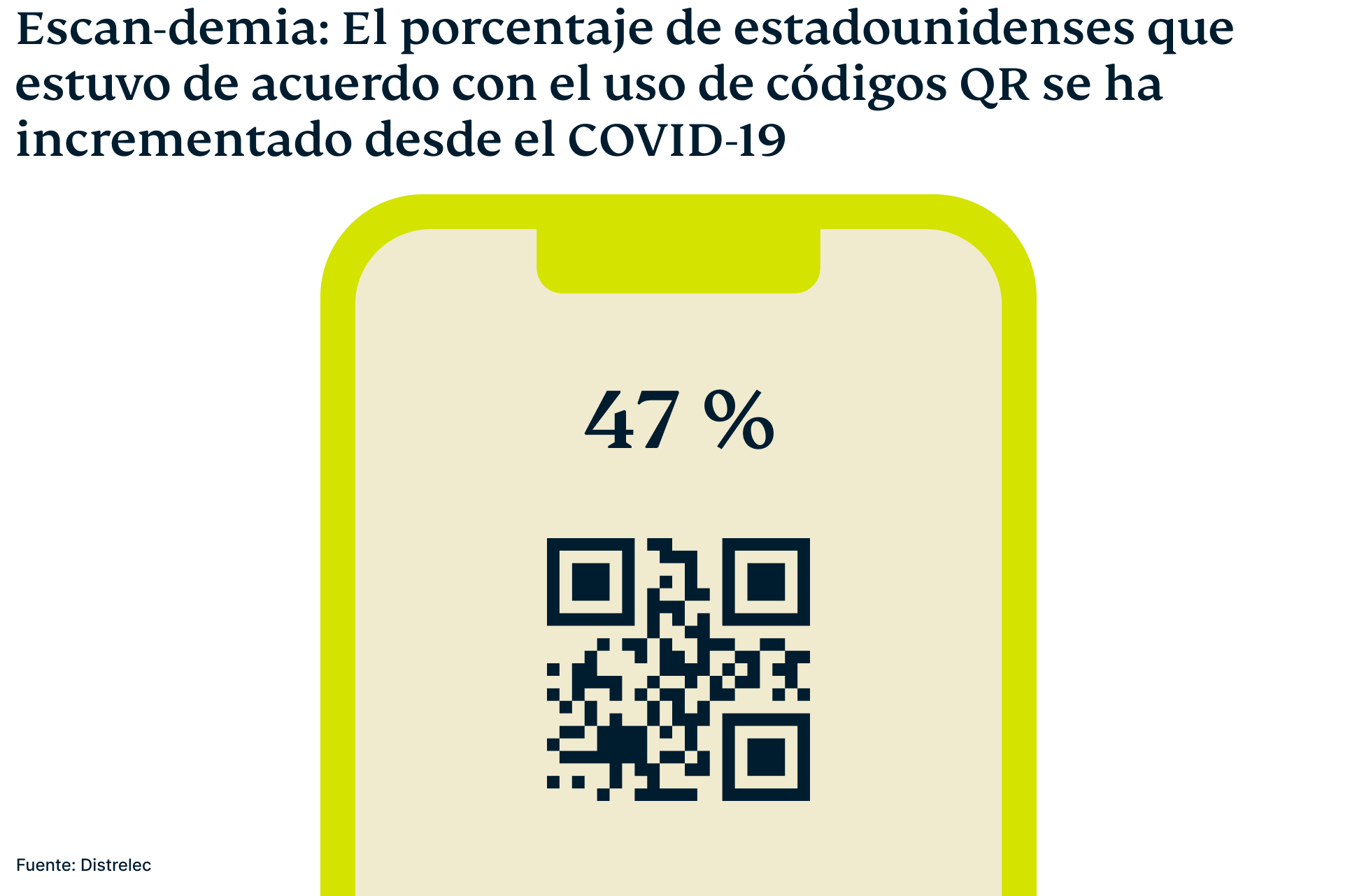 Qr Stats 5 6