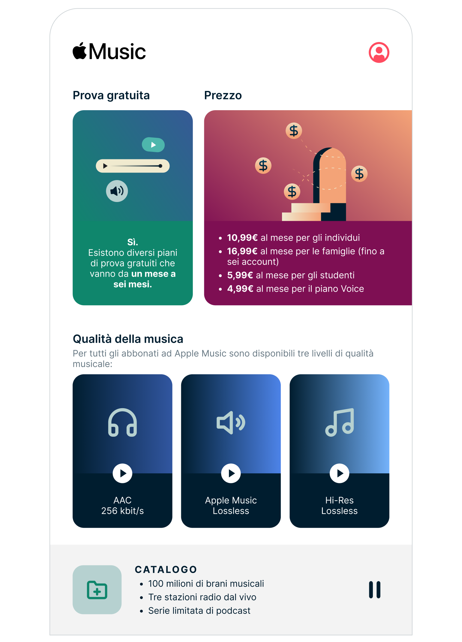 Battle Music Platforms Graph 4 2