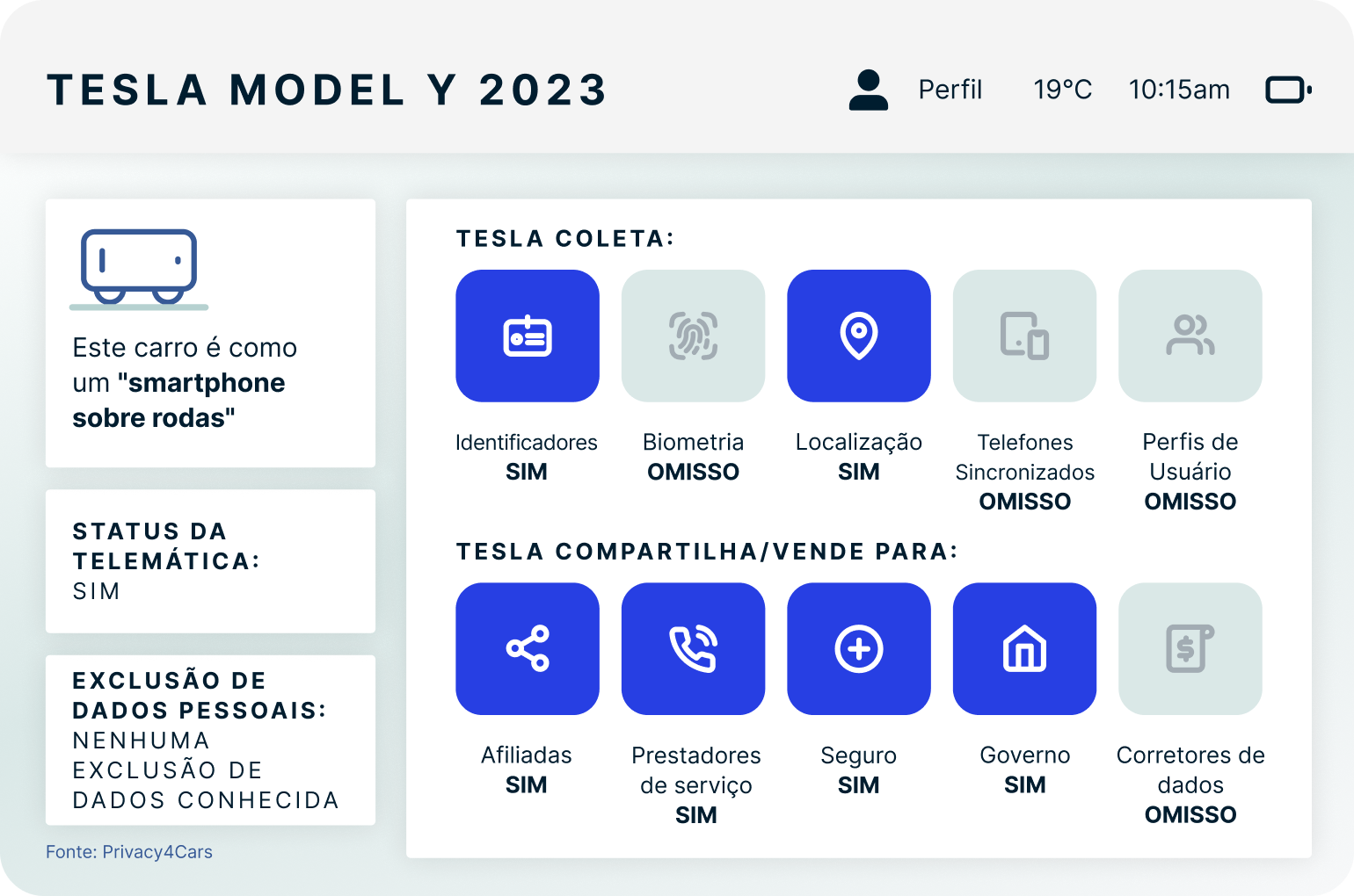 2023 Tesla Model Y 1