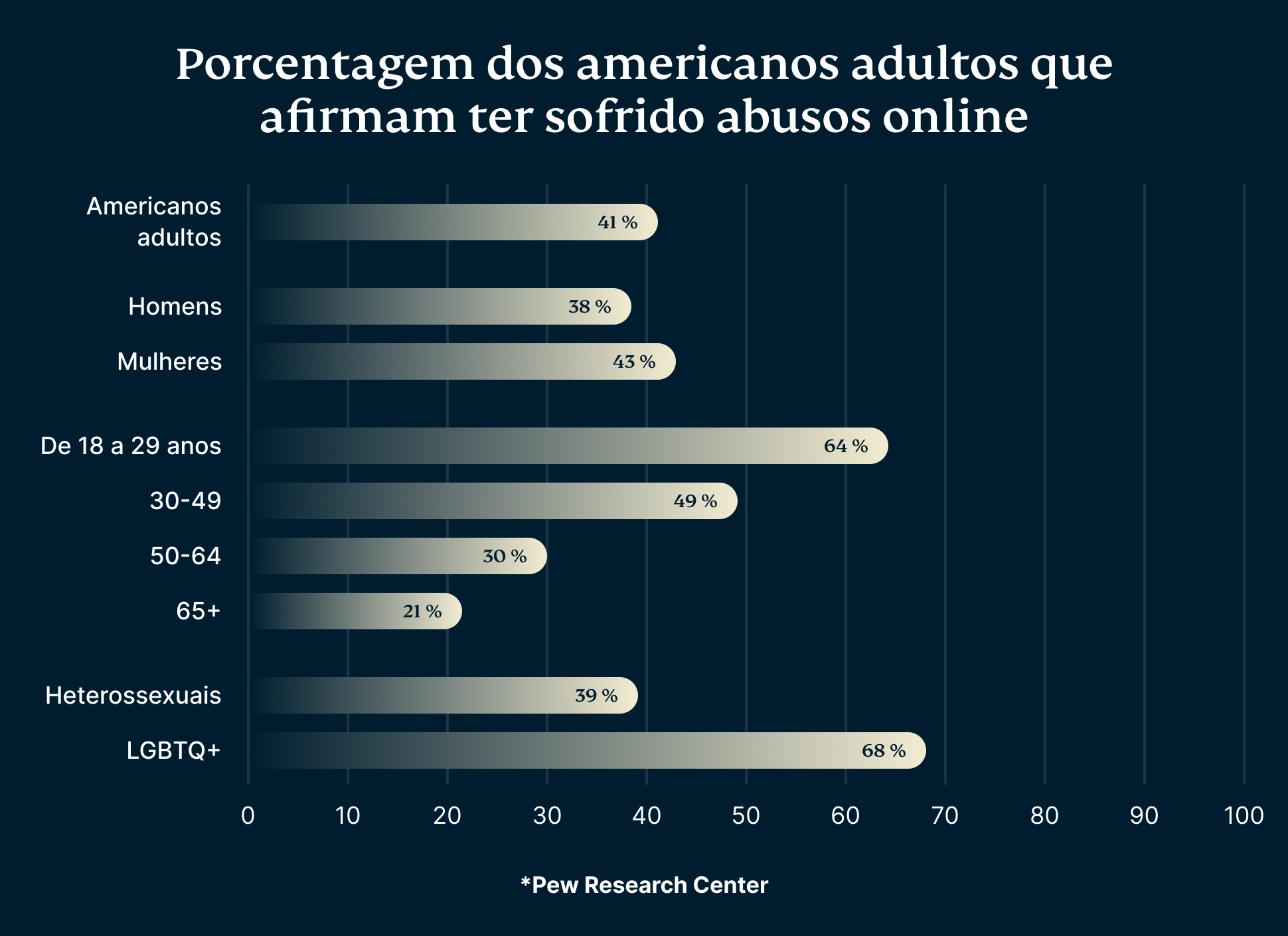Graphic 1 2