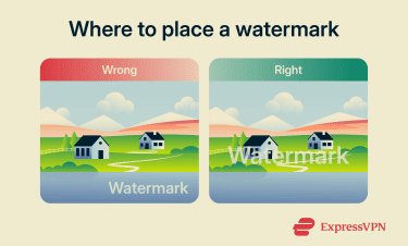 Where to place a watermark.