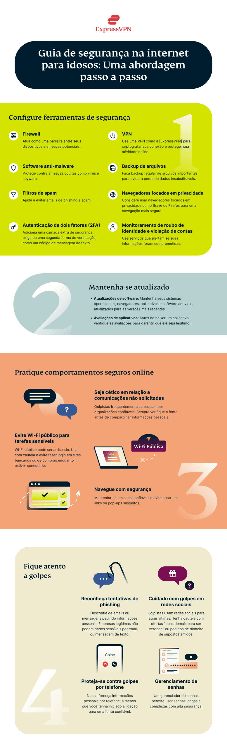Internet Safety Guide For Seniors Infographic 2 Scaled