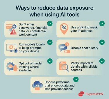 Tips for protecting your data when using AI tools like DeepSeek