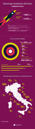 Infographic 1 123x450 1