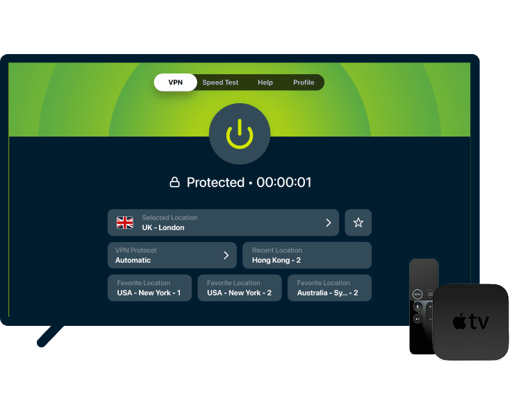 Apple Tv Hd@2x