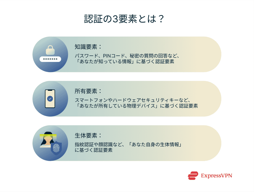 Jpjp2
