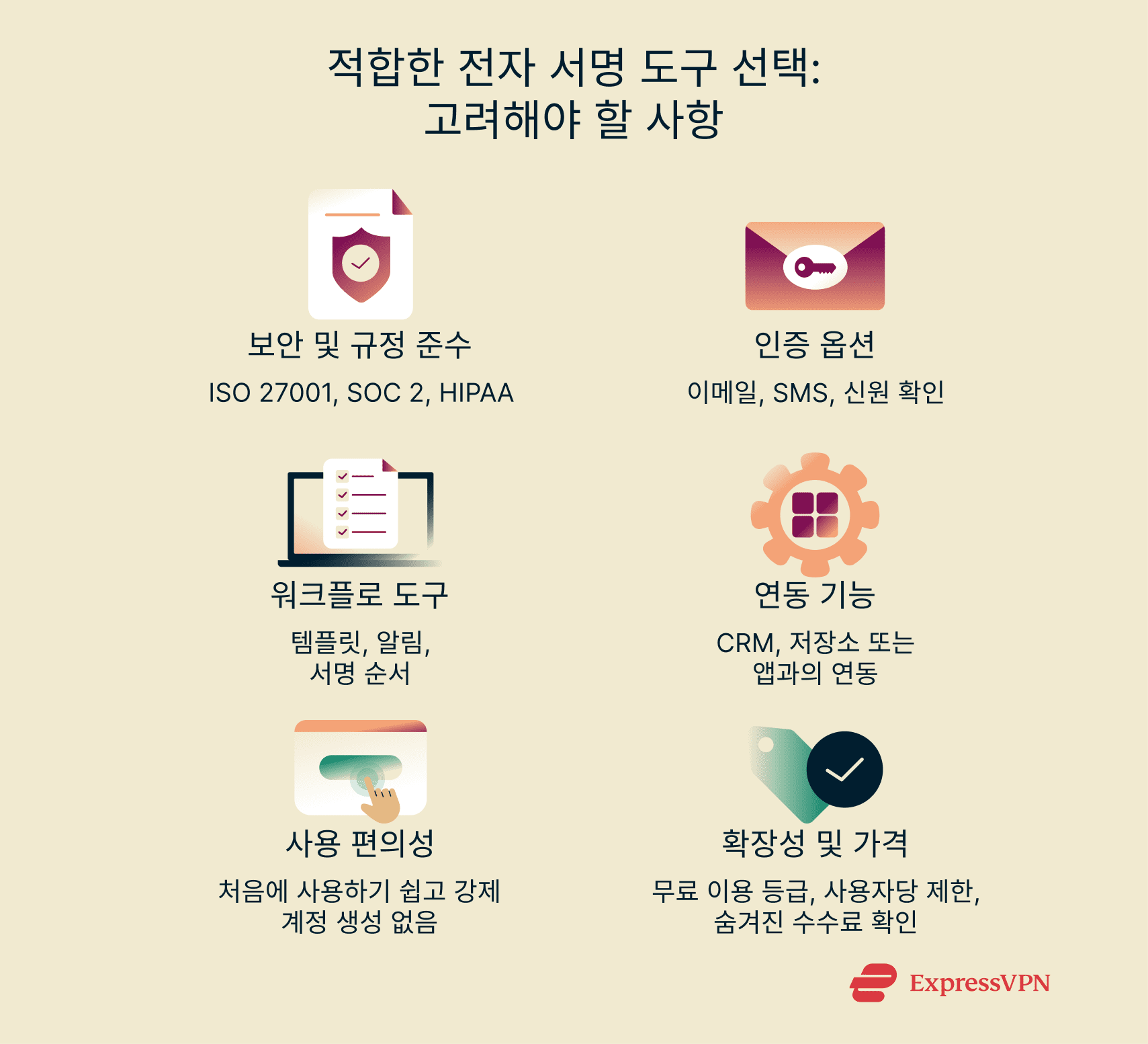 Tips for choosing the right e-signature tool.