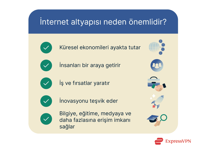 A list of some of the benefits internet infrastructure brings to the world.