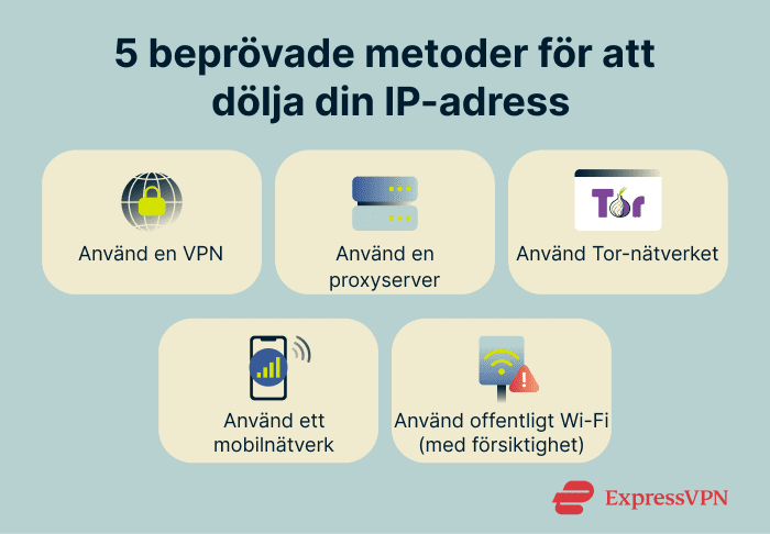 The various methods of hiding an IP address