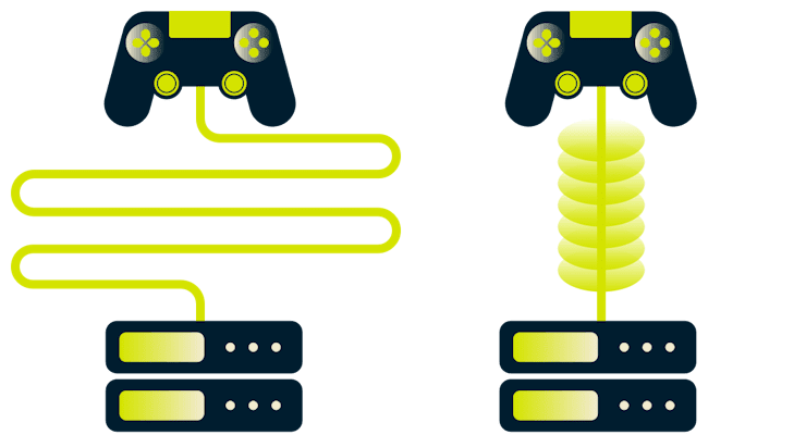 Ein Gamecontroller mit einem langen Weg zum Server und ein anderer mit einem kurzen VPN-Tunnel.