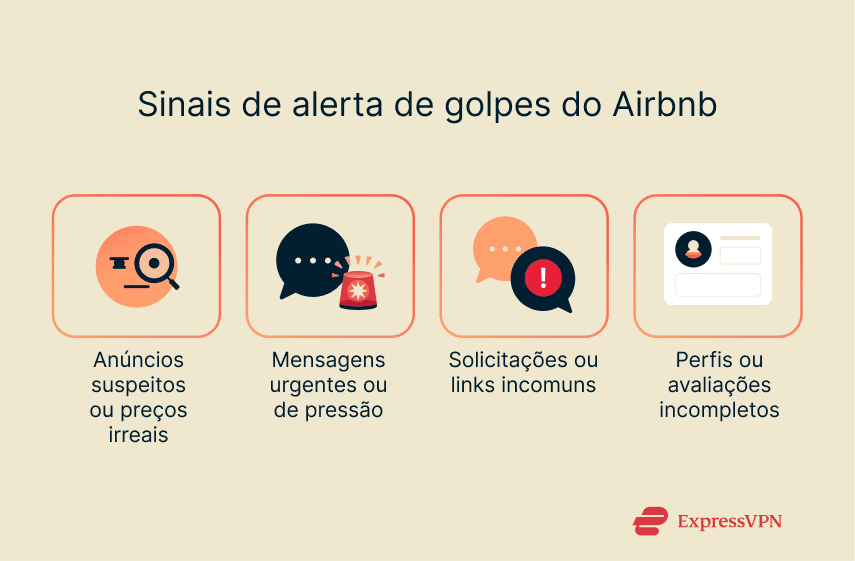 Signs and red flags of Airbnb scams