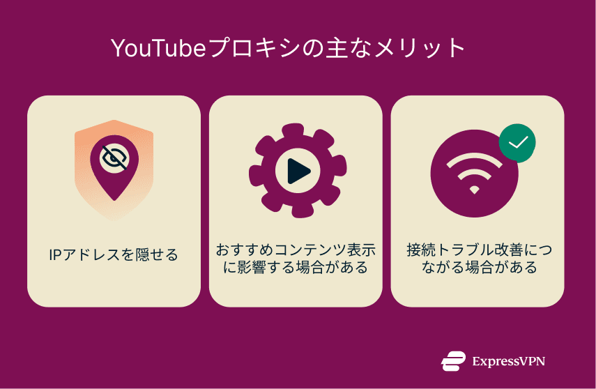 An image showing three key benefits of using a proxy to access YouTube.