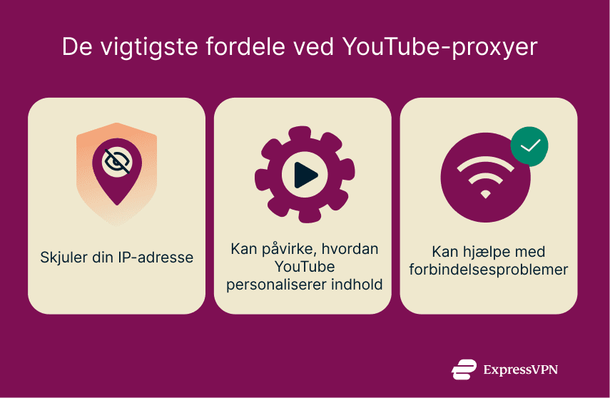 An image showing three key benefits of using a proxy to access YouTube.