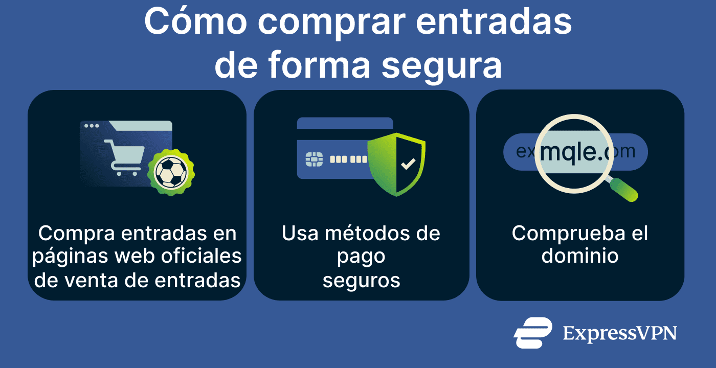 A list of ways to avoid World Cup ticket scams.