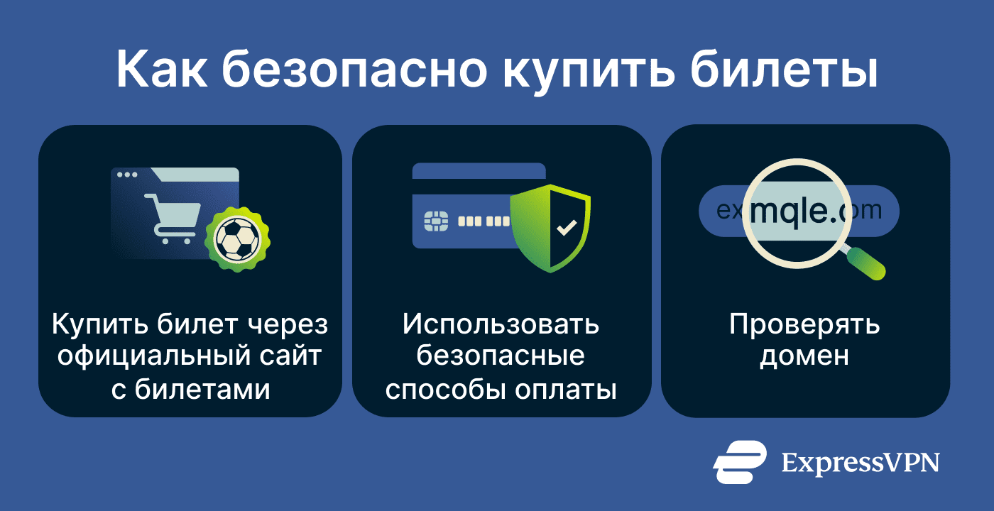 A list of ways to avoid World Cup ticket scams.