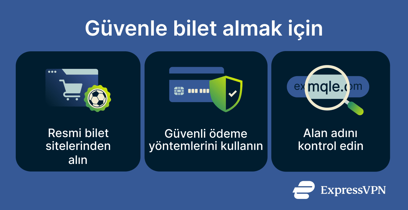 A list of ways to avoid World Cup ticket scams.