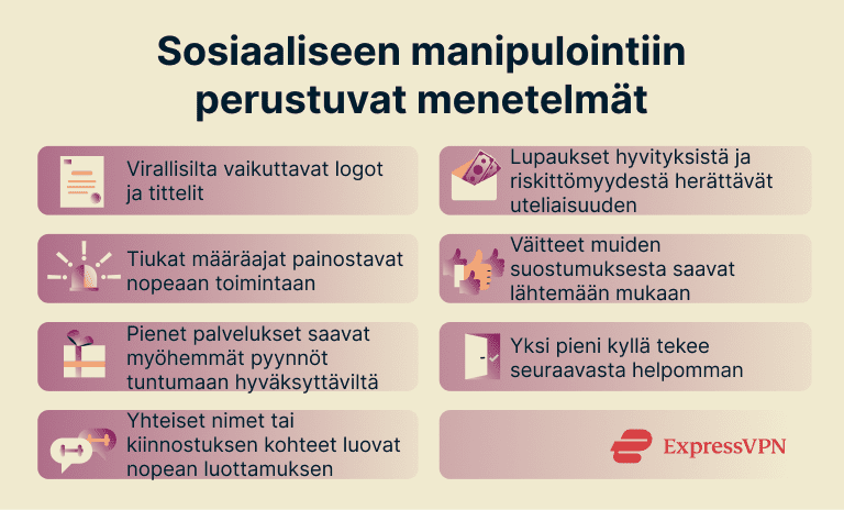 7 different psychological tricks that can make you fall for a social engineering attack.