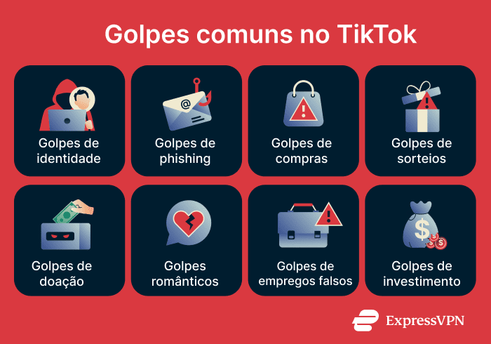 Common TikTok scams.