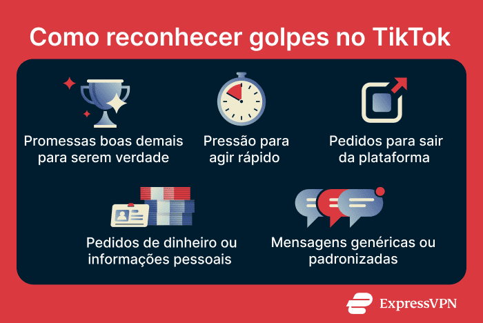 How to recognize TikTok scams.