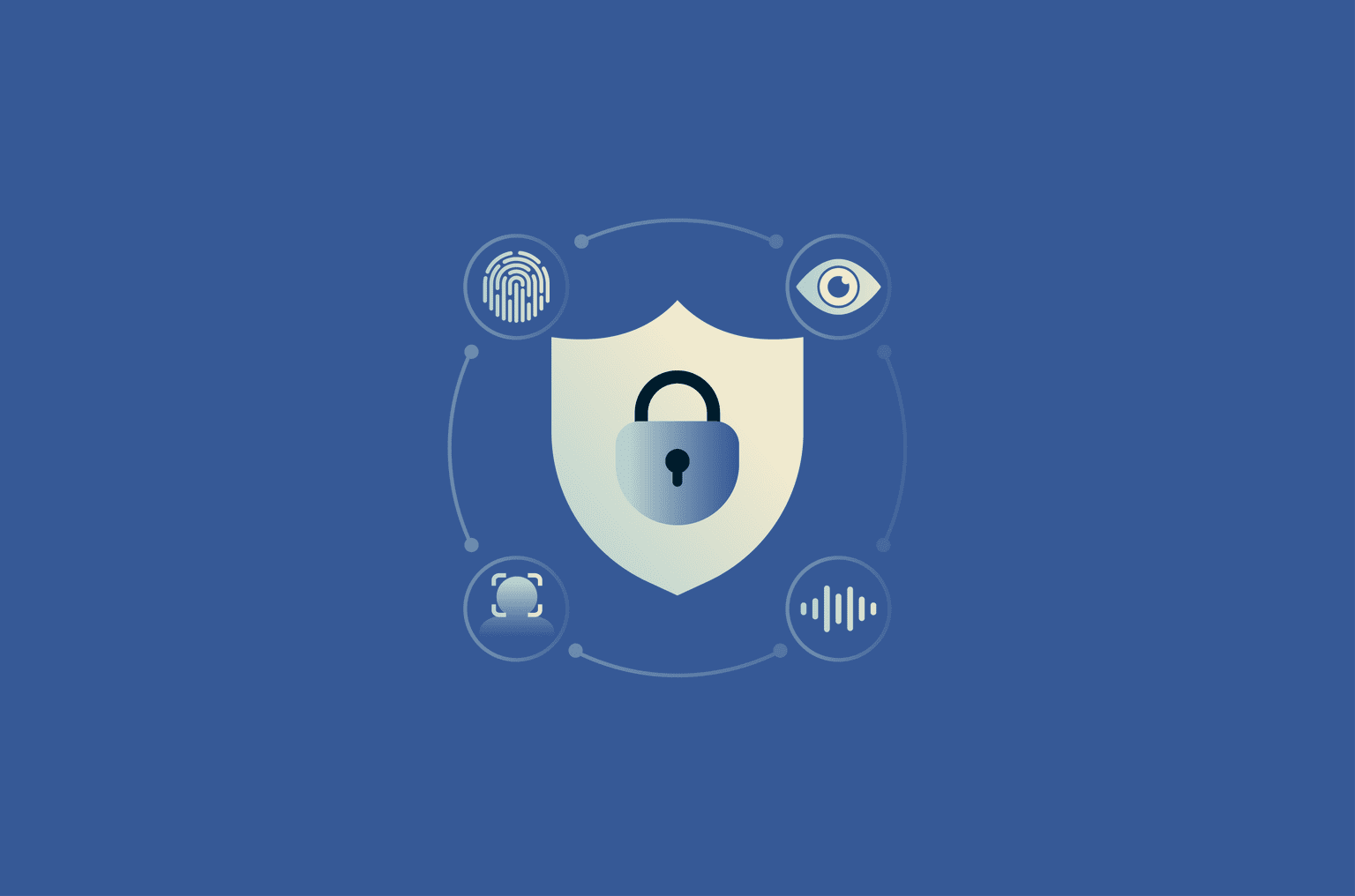 Biometric security