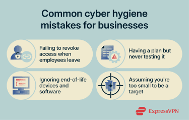 Common cyber hygiene mistakes for businesses