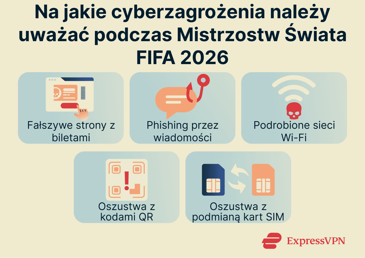 Cyber Threats To Watch Out For During Pl 1