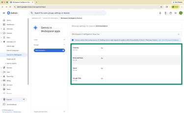 Workspace Intelligence Sources panel showing a choice of which services can contribute data to Workspace Intelligence.