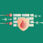 What is a firewall and why it matters for security
