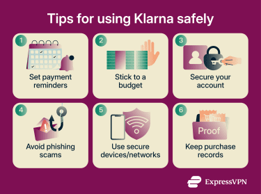 Tips for using Klarna safely.