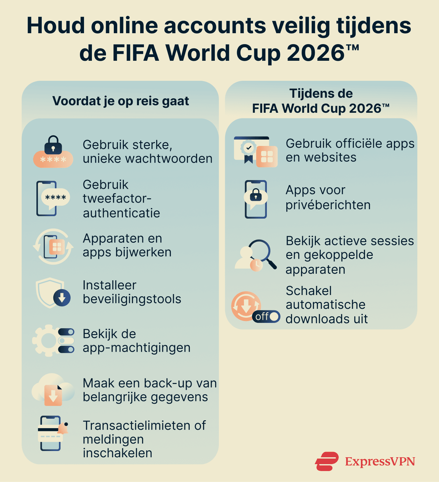 Keep Online Accounts Safe During World Cup 1 Nl 1