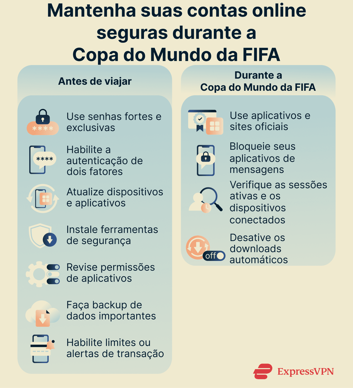 Keep Online Accounts Safe During World Cup 1 Pt 1