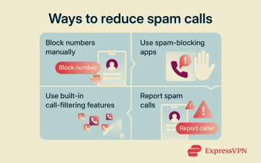 Spam Area Codes 3