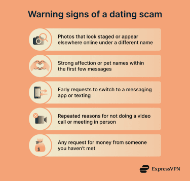 Warning Signs Of A Dating Scam 4