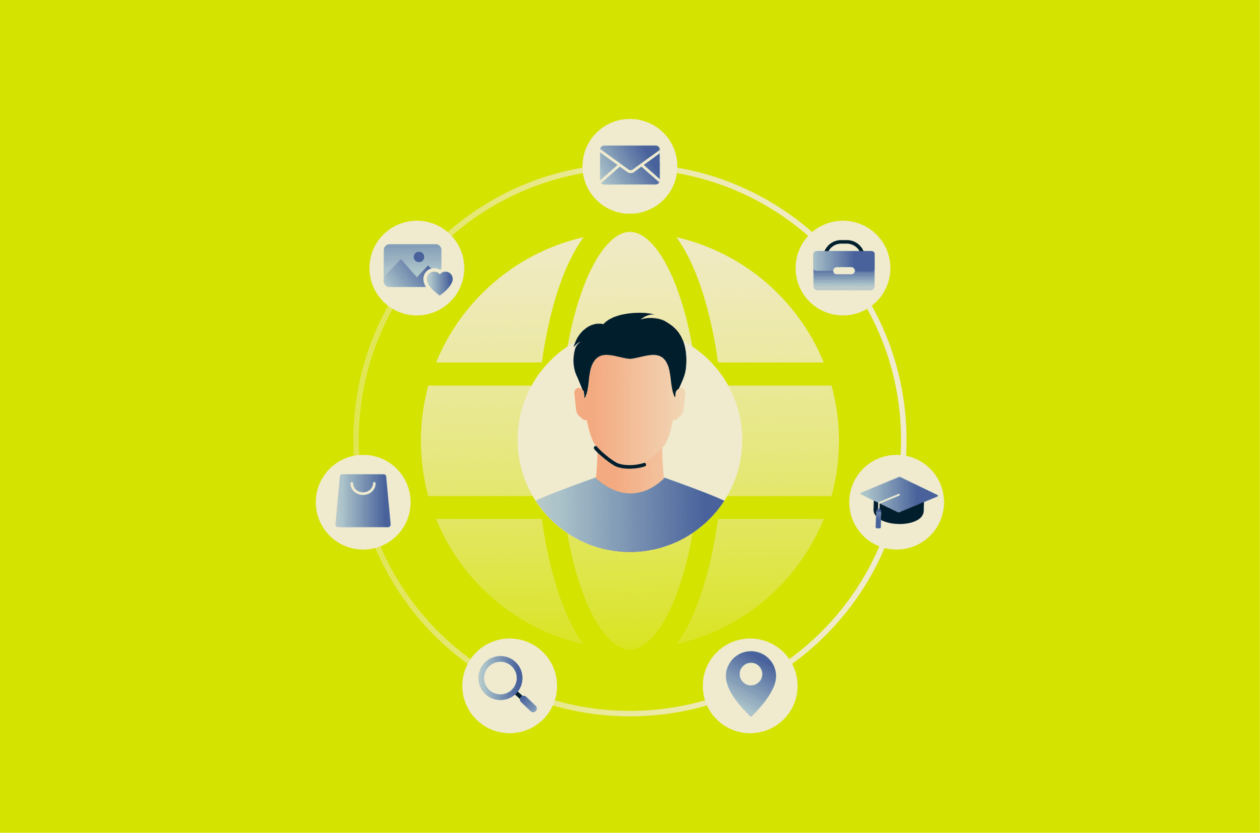what-is-online-identity