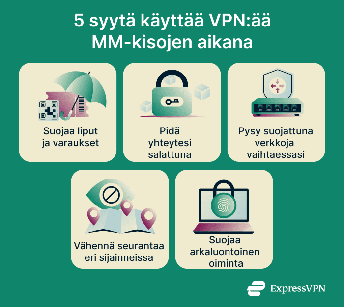 Reasons to use a VPN for the World Cup.