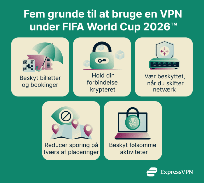 Why Use A Vpn During The World Cup 5 Reasons To Use A Vpn During The World Cup 1 Da