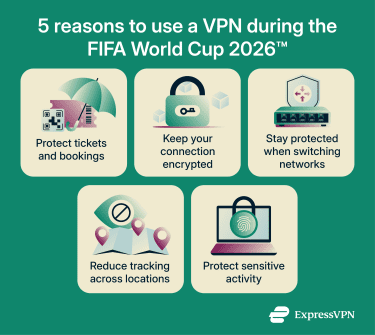 Reasons to use a VPN for the World Cup.