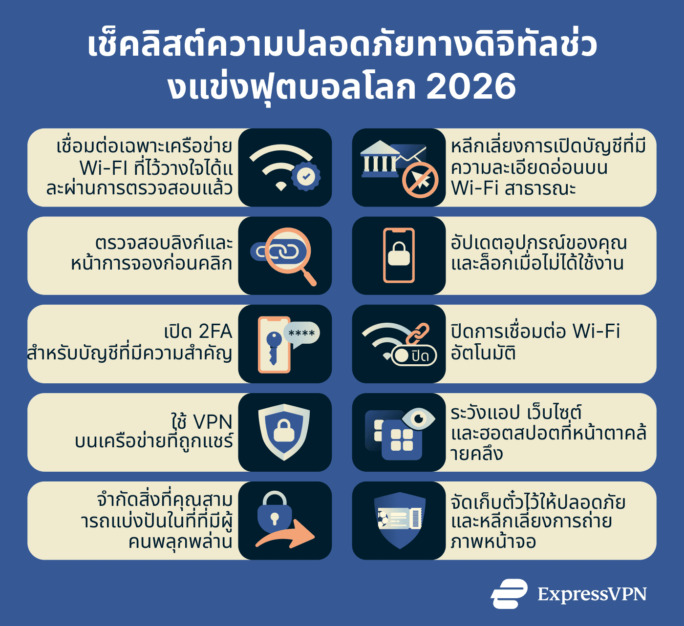 World Cup Digital Safety Checklist Th