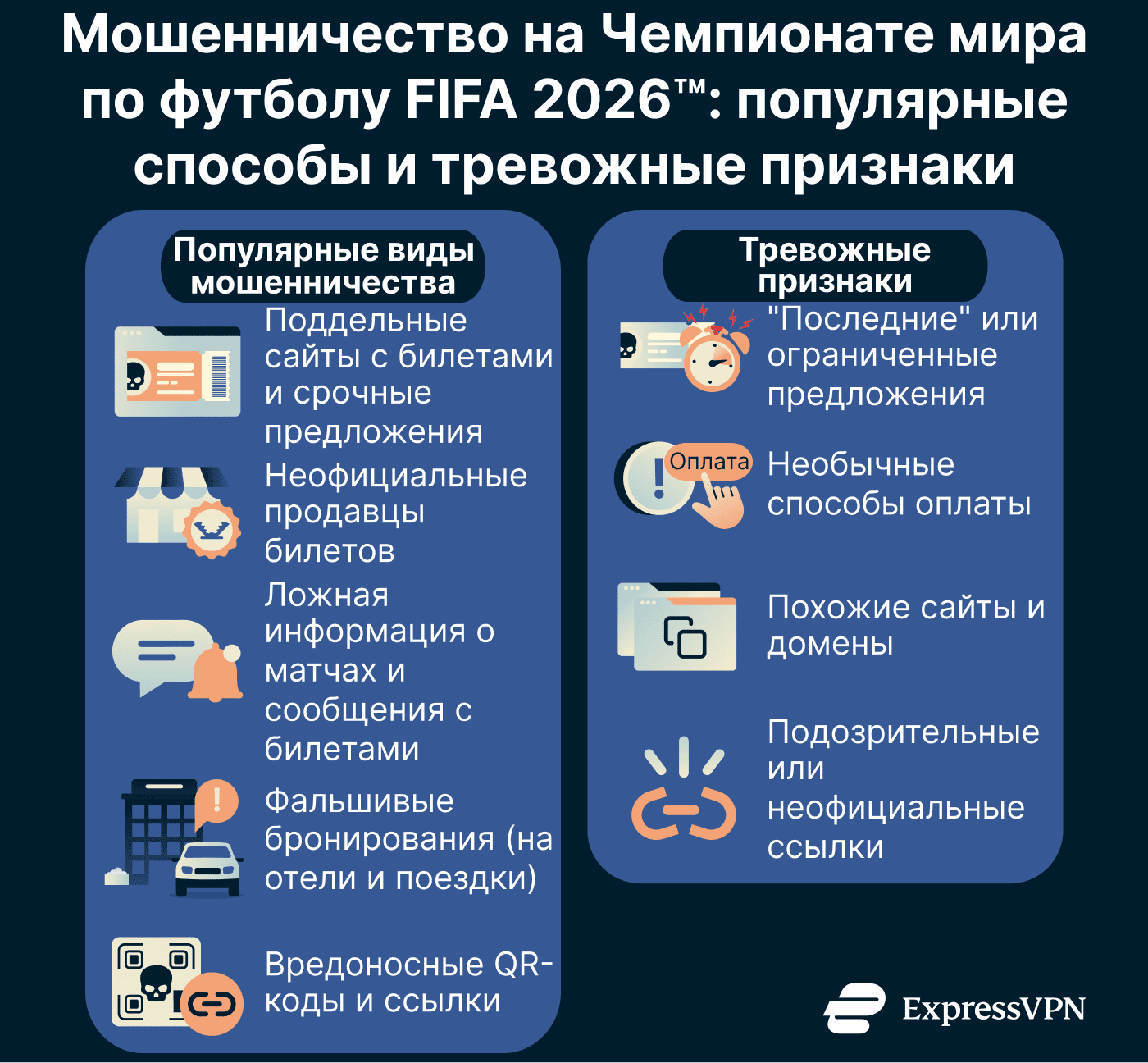 World Cup Scams Ru