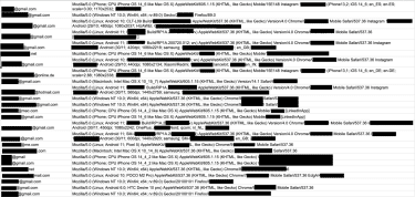 Tribeca Film Festival Data Exposed 1