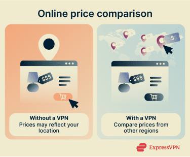 Vpn Features For Better Online Security 3