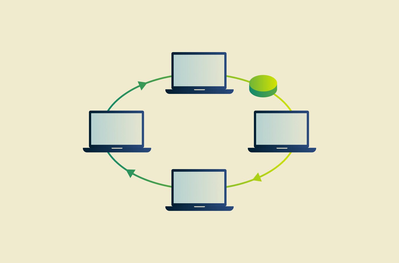 Token ring network
